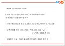 GS25 기업,서비스분석과 GS25 마케팅 SWOT,STP,4P전략분석및 GS25 미래전망과 향후전략제언 PPT 14페이지