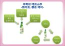 무학소주 마케팅 [소개, 분석, 마케팅 전략, 결론] 5페이지