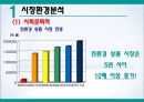 환경호르몬을 제거한 세탁세제 ‘빨래하는 나무’ 신제품 브랜드 런칭 마케팅전략 4페이지