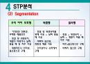 환경호르몬을 제거한 세탁세제 ‘빨래하는 나무’ 신제품 브랜드 런칭 마케팅전략 29페이지