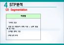 환경호르몬을 제거한 세탁세제 ‘빨래하는 나무’ 신제품 브랜드 런칭 마케팅전략 30페이지