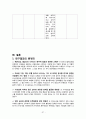 아동 급성 세기관지염 케이스 스터디 A++++++++++ 37페이지