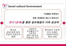 LG 전자의 중국시장 : LG 전자의 중국진출기 16페이지