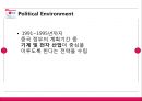 LG 전자의 중국시장 : LG 전자의 중국진출기 19페이지