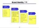 브랜드 개발을 위한 접근방법 12페이지