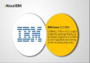 현대카드.IBM 개인 차이를 극복한 성공 기업사례 분석 14페이지