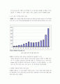 Wohlers report 2015을 번역 및 분석한 AM산업&3D프린팅 현황 및 미래 관련 보고서 3페이지