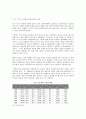 한미 FTA는 타결에 대하여 13페이지