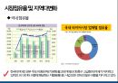 한국타이어 vs 금호타이어 기업경영분석 22페이지