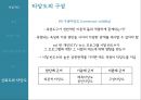 매스컴 연구방법론과학적 연구 과정연구의 목표연구가설설정연구설계측정방법 결정자료수집수집자료분석연구결과 일반화 68페이지