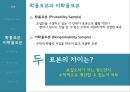 매스컴 연구방법론과학적 연구 과정연구의 목표연구가설설정연구설계측정방법 결정자료수집수집자료분석연구결과 일반화 75페이지