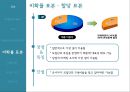 매스컴 연구방법론과학적 연구 과정연구의 목표연구가설설정연구설계측정방법 결정자료수집수집자료분석연구결과 일반화 80페이지