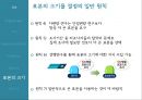 매스컴 연구방법론과학적 연구 과정연구의 목표연구가설설정연구설계측정방법 결정자료수집수집자료분석연구결과 일반화 90페이지