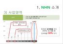 네이버 NHN 기업분석네이버 NHN  마케팅브랜드마케팅서비스마케팅글로벌경영사례분석swotstp4p 4페이지