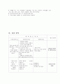 [성인간호학 ] Case Study - Acute Bronchitis Pneumonia - 23페이지