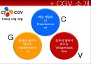 CGV 기업분석CGV 마케팅CGV 중국시장CGV 브랜드마케팅CGV 서비스마케팅CGV 글로벌경영사례분석swotstp4p 4페이지