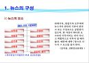 신문 편집의 이해 14페이지