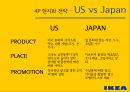 이케아 글로벌 마케팅 미국vs일본 사례 분석 31페이지