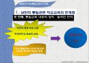남북한 통일학교교육의 이해학교교육의 실태학교교육의 한계점학교교육의 개선방안북한의 통일교육남한의 통일교육 28페이지