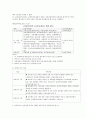 현재 우리나라의 보육교사의 배출과정(교육과정 자격증 부여 기준 관련법 등)을 설명하고 보육교사가 전문성을 갖추기 위해 제도적으로 개선되어야 할 점이 무엇인지 자신의 견해를 정 4페이지