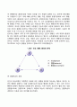 스키너의 행동주의이론과 반두라의 사회학습이론 10페이지