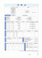(2020년 대기업 마케팅 자기소개서) 마케팅 기획직 자기소개서 합격샘플 + 이력서양식 (기획직 자기소개서 마케팅 기획팀 합격자소서 마케팅 자기소개서 지원동기 및 포부) 5페이지