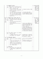 가치갈등해결 수업 모형 - 진정한 친구 6페이지