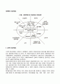 경영학의 접근방법(고전적 접근방법 행동적 접근방법 시스템적 접근방법 상황적응적 접근방법) 2페이지