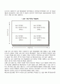 동기부여적 직무설계 방법 중 직무특수모형에 대해 구체적으로 서술해 보십시오(직무동기이론 중 직무특성이론에 대하여 설명 직무특성모델의 5가지 핵심직무) 4페이지