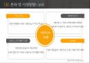 핀테크 FINTECH 10페이지