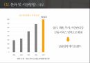 핀테크 FINTECH 18페이지