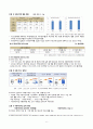 [유아교육론] - 일 가정 양립의 정책 6페이지