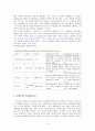 예배와 설교 - 히브리서에 나타난 단어연구 3페이지