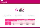 LG U+기업분석LG U+기업경영LG U+ 브랜드마케팅서비스마케팅글로벌경영사례분석swotstp4p 4페이지