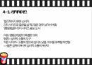 영화관 팝콘영화관 매점팝콘특수성 13페이지