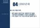 우리나라의 산업발전,한국의 국민소득,산업육성정책 16페이지