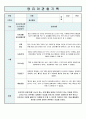 영유아 관찰기록일지 5-6세 11월 8페이지