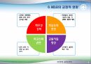 미국의 교육개혁 NCLB의 개요 미국 교육정책 NCLB의 등장 미국의 교육체제 교육정책의 10페이지