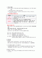 성인간호학, 통증 정의와 이론, 과정, 약물요법 간호, 비침습적 통증관리법 레포트 5페이지