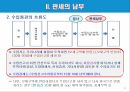 관세납부 및 관세환급 13페이지