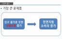 환경과 발전,인구 감소,삼림 벌채,사막화,환경의 정치경제학,재생가능 에너지,지속 가능성,지구온난화 31페이지