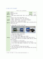 [교과교재연구 및 지도법] 2020년 기말시험, 유아교육과 3학년 과제, 1~4번까지 문제풀이 9페이지