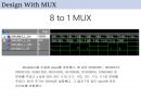 [VHDL] Combinational logic design with 8to1 MUX & 4to16 Decoder, 코드 및 시뮬레이션 분석 8페이지