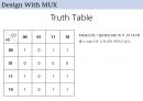 [VHDL] Combinational logic design with 8to1 MUX & 4to16 Decoder, 코드 및 시뮬레이션 분석 9페이지