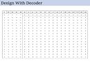 [VHDL] Combinational logic design with 8to1 MUX & 4to16 Decoder, 코드 및 시뮬레이션 분석 18페이지