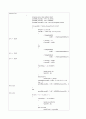 SIC/XE 머신 어셈블러 c프로그램(숭실대) 43페이지