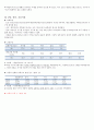 지역사회간호과정 대전광역시 서구 case study 7페이지