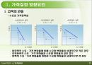 마케팅믹스 관리,가격관리,가격의 개념과 중요성,가격결정 영향요인,주요 가격결정방법 13페이지