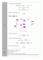 [A+ 4.5 예비레포트] 기초전자공학실험 - BJT 바이어스 회로 설계(PSpice 포함) 3페이지