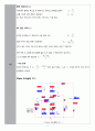 [A+ 45 예비레포트,PSpice포함] 기초전자공학실험 - 공통 이미터 트랜지스터 증폭기 3페이지